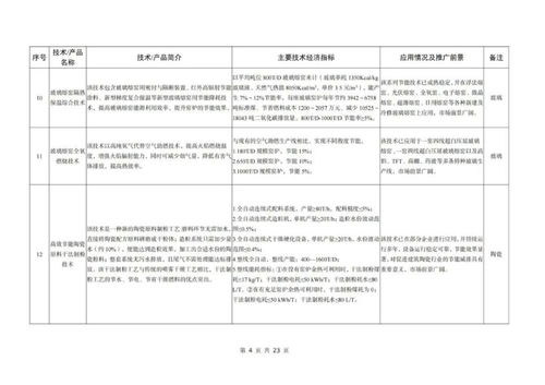 工信部发布