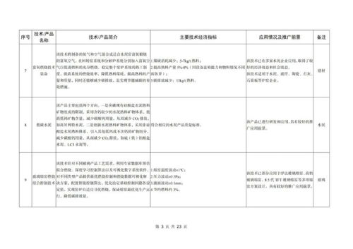工信部发布