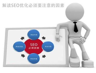 seo关键词优化推广软件