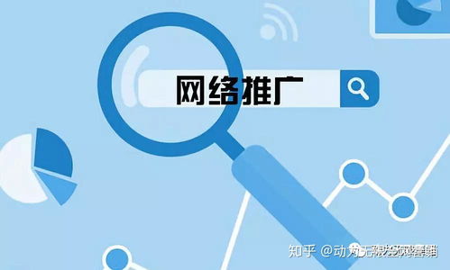 网络推广 网络营销 有什么区别