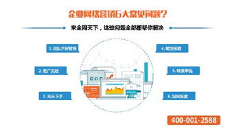 全网营销怎么做 企业做全网营销能带来什么好处