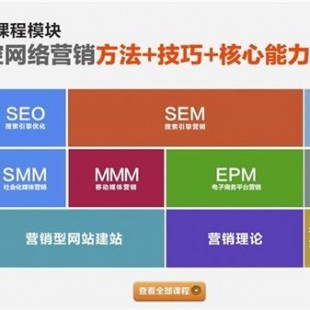 南安市网站推广、信乐林博客、旅游网站推广
