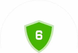 安全联盟行业验证 覆盖主流互联网产品,中小企业品牌推广的首选 品牌宝