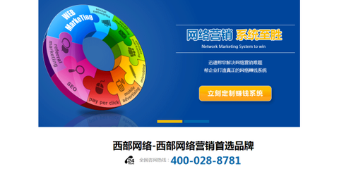 网站推广的常见问题有哪里?