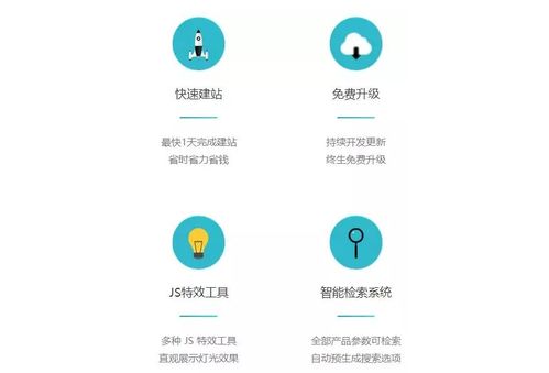 zozeck品牌首创网站建设六大要素,整顿行业乱象