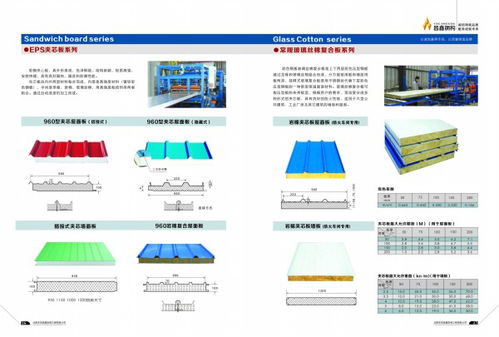 长春彩钢板生产厂满意的选择——禾田昌鑫